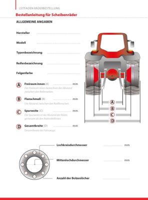 Deckblatt_Bestellanleitung