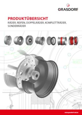 Produktübersicht