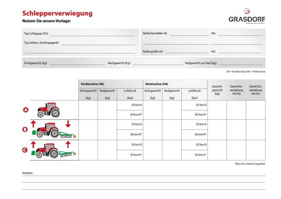 Tractor weighing Schlepperverwiegung